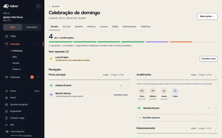 Tela da celebração de domingo no Tabor, com quatro de sete confirmados e a lista de quem ainda não respondeu.