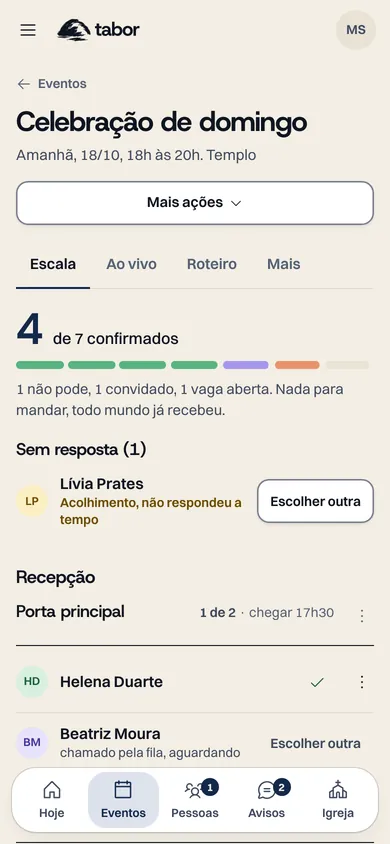 Tela da celebração de domingo no Tabor, com quatro de sete confirmados e a lista de quem ainda não respondeu.